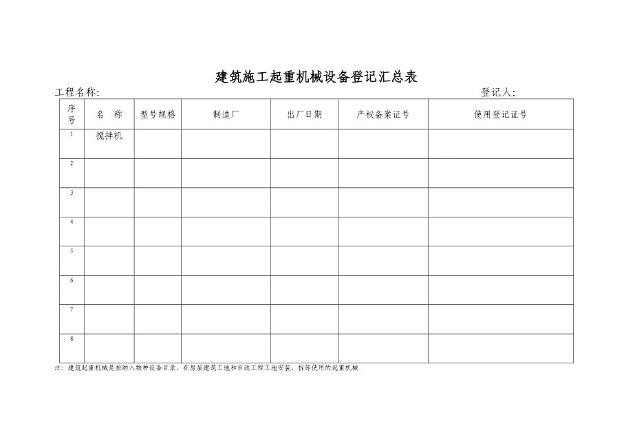 安全标准化管理第八册69018566.docx_第3页