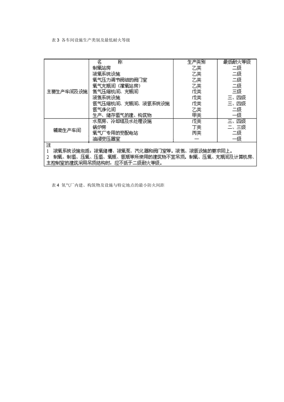 氧气及相关气体安全技术规程(DOC55页).doc_第3页