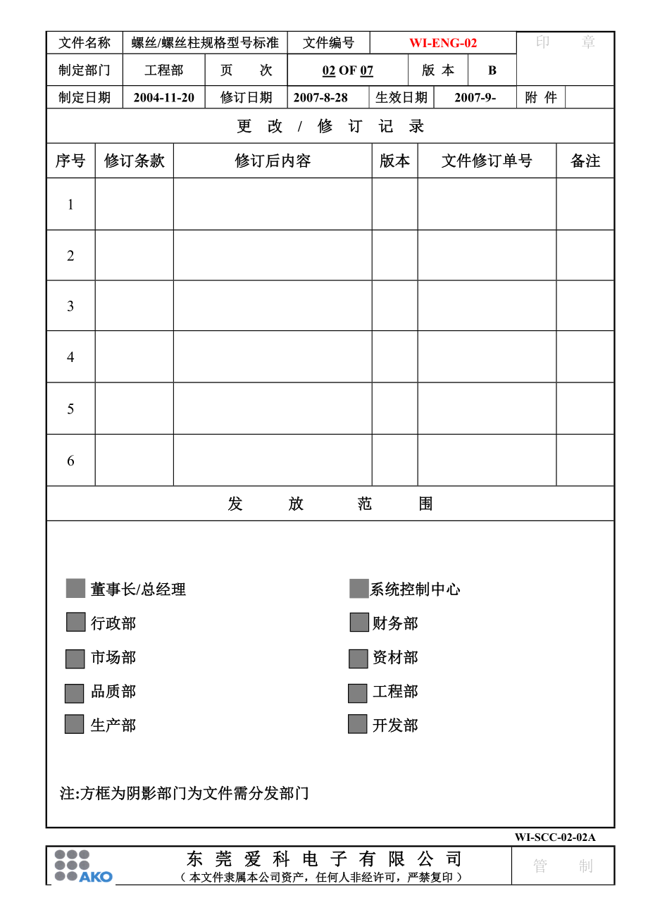 螺丝螺丝柱设计标准化.docx_第2页