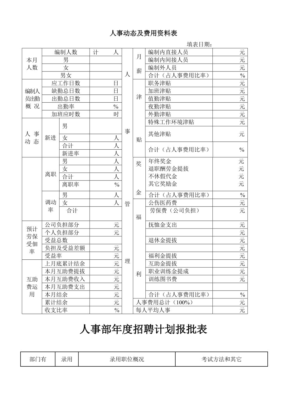 企业各种通用表格大全.docx_第1页