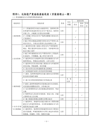 风电项目管理及达标投产复检检查表.docx