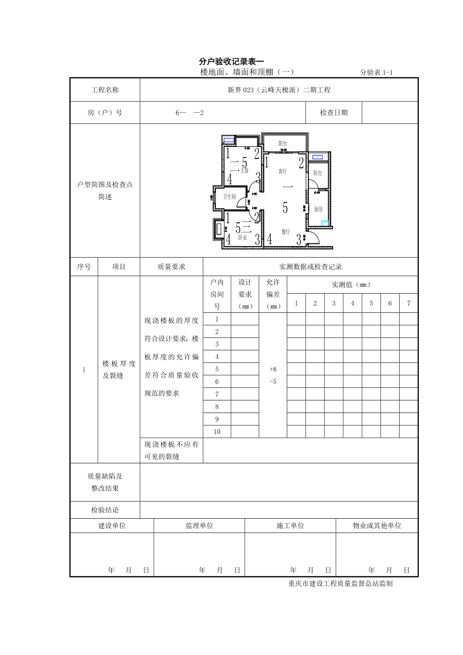 B4分户验收记录表一.docx_第2页