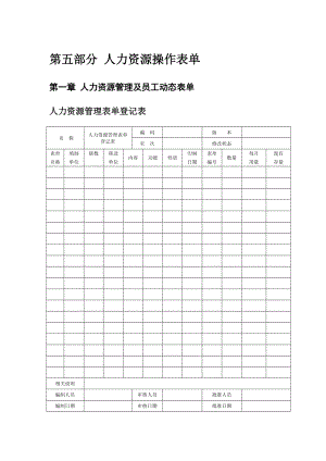 人力资源管理工具箱实用表单.docx