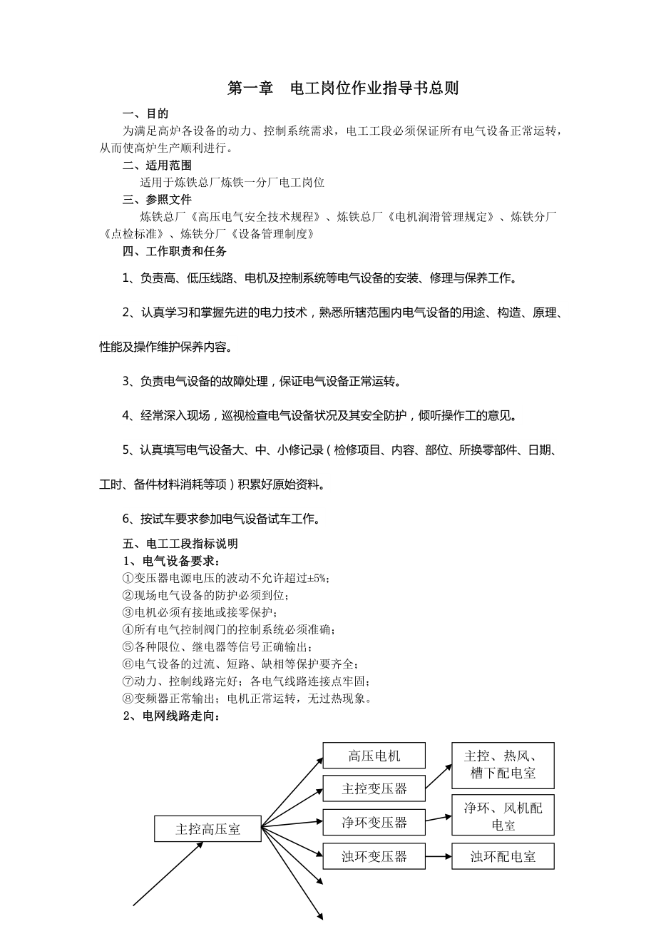 炼铁厂岗位标准化指导书.docx_第3页