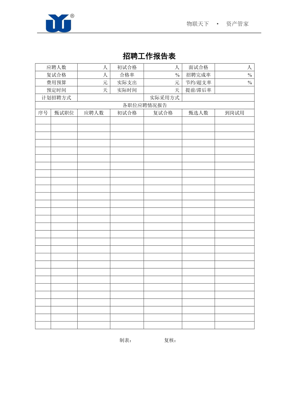 人力资源管理常用表格XXXX版.docx_第2页