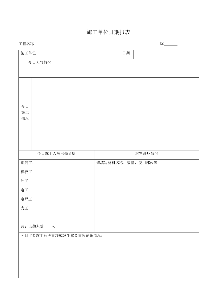 管理用表格1123（DOC57页）.docx_第1页