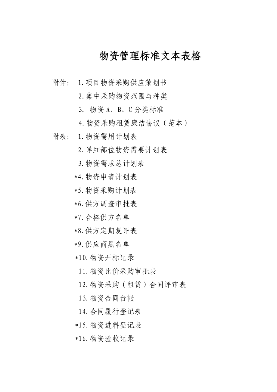 XXXX物资管理标准格式表格.docx_第1页