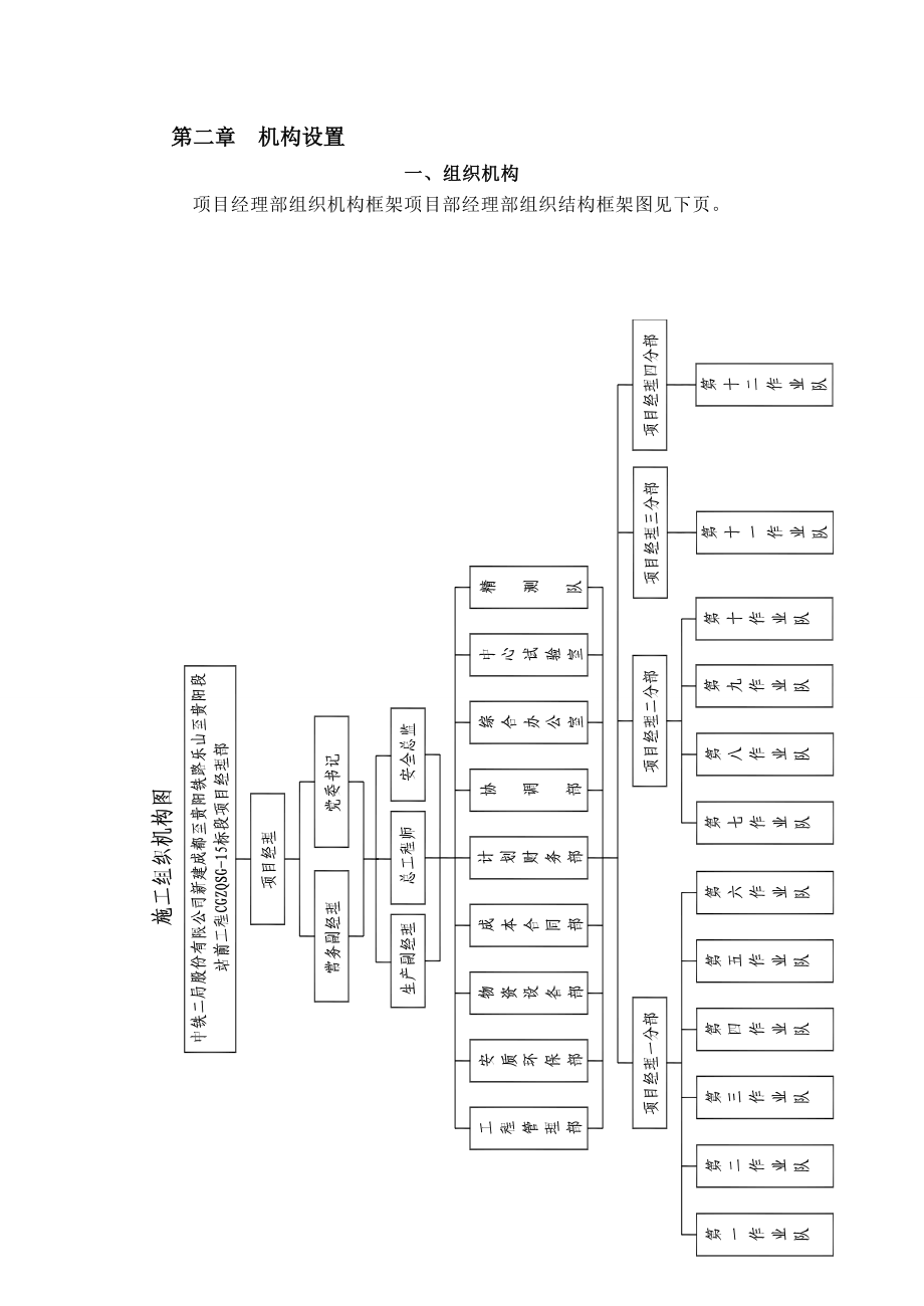 标准化人员配备制度.docx_第2页