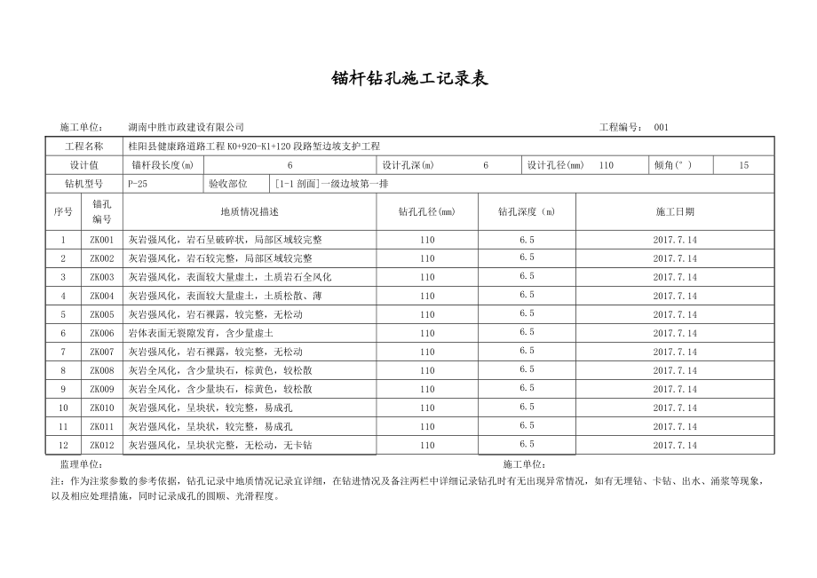 锚杆钻孔施工记录表培训资料.docx_第1页