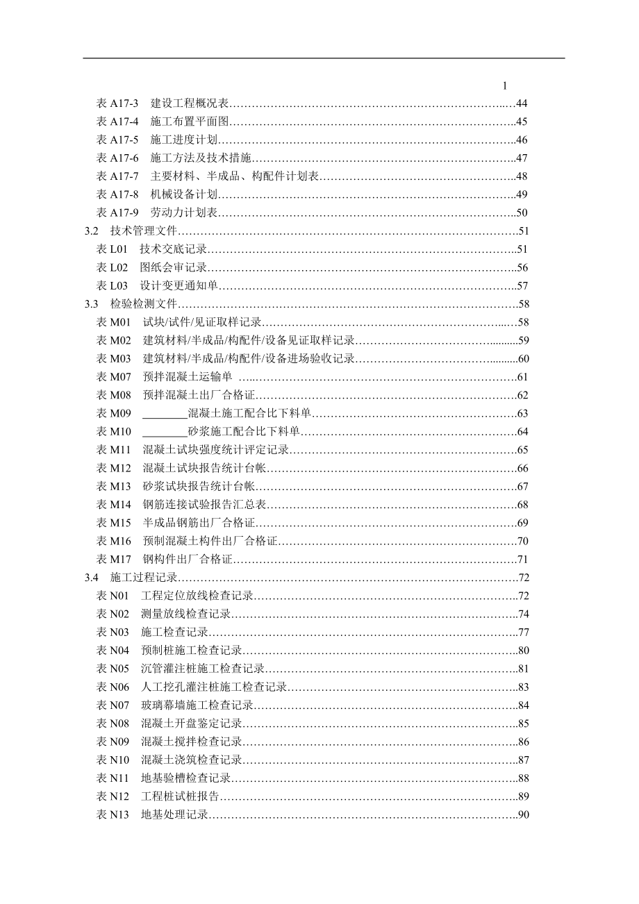 吉林省施工资料表格填写范例.docx_第2页