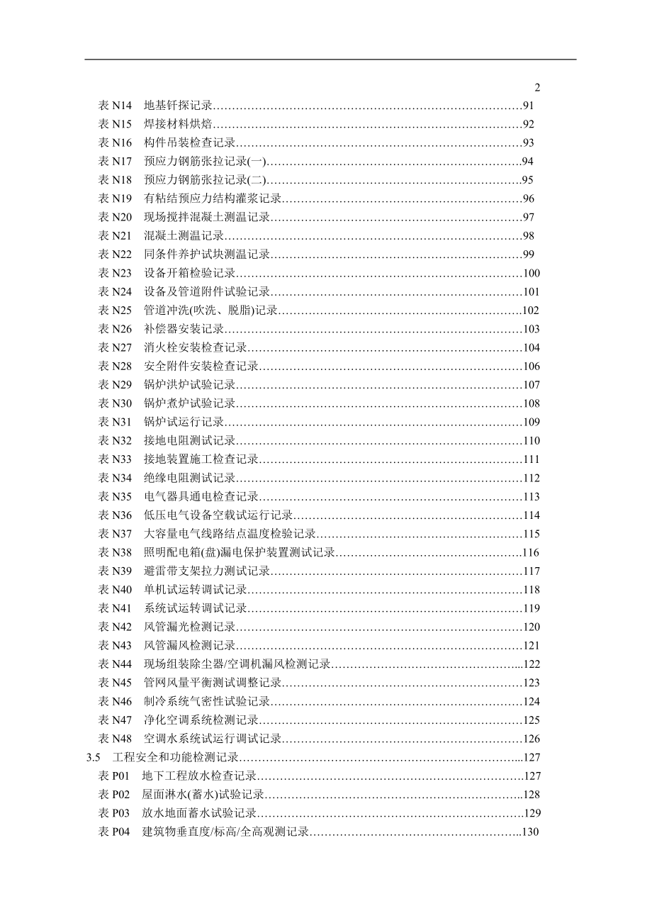 吉林省施工资料表格填写范例.docx_第3页