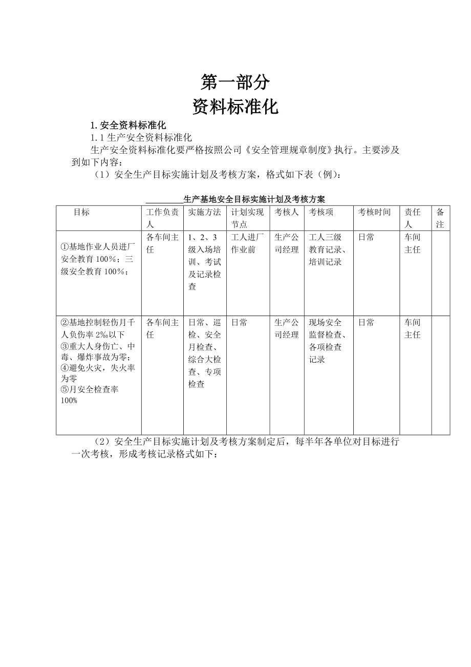 安全质量标准化实施细则(第部分资料标准化).docx_第3页