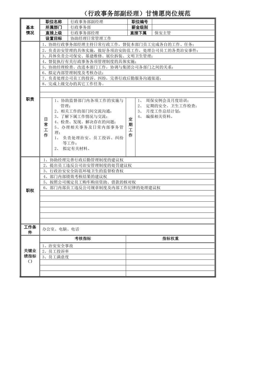 公司行政事务部的岗位规范.docx_第2页