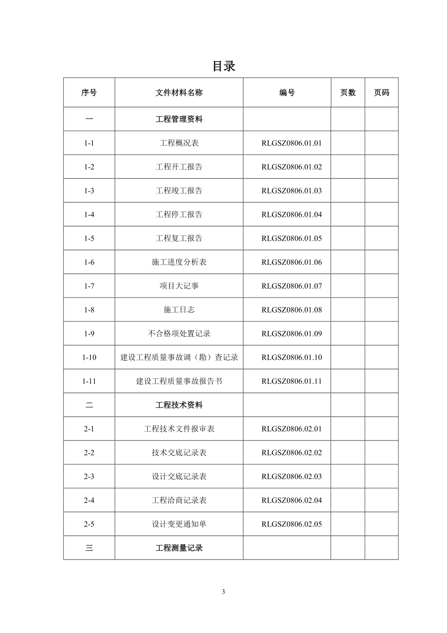 热力管道安装工程施工记录表.docx_第3页