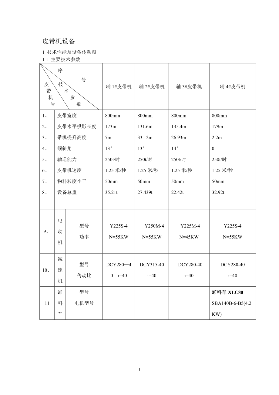 设备规程培训资料.docx_第1页