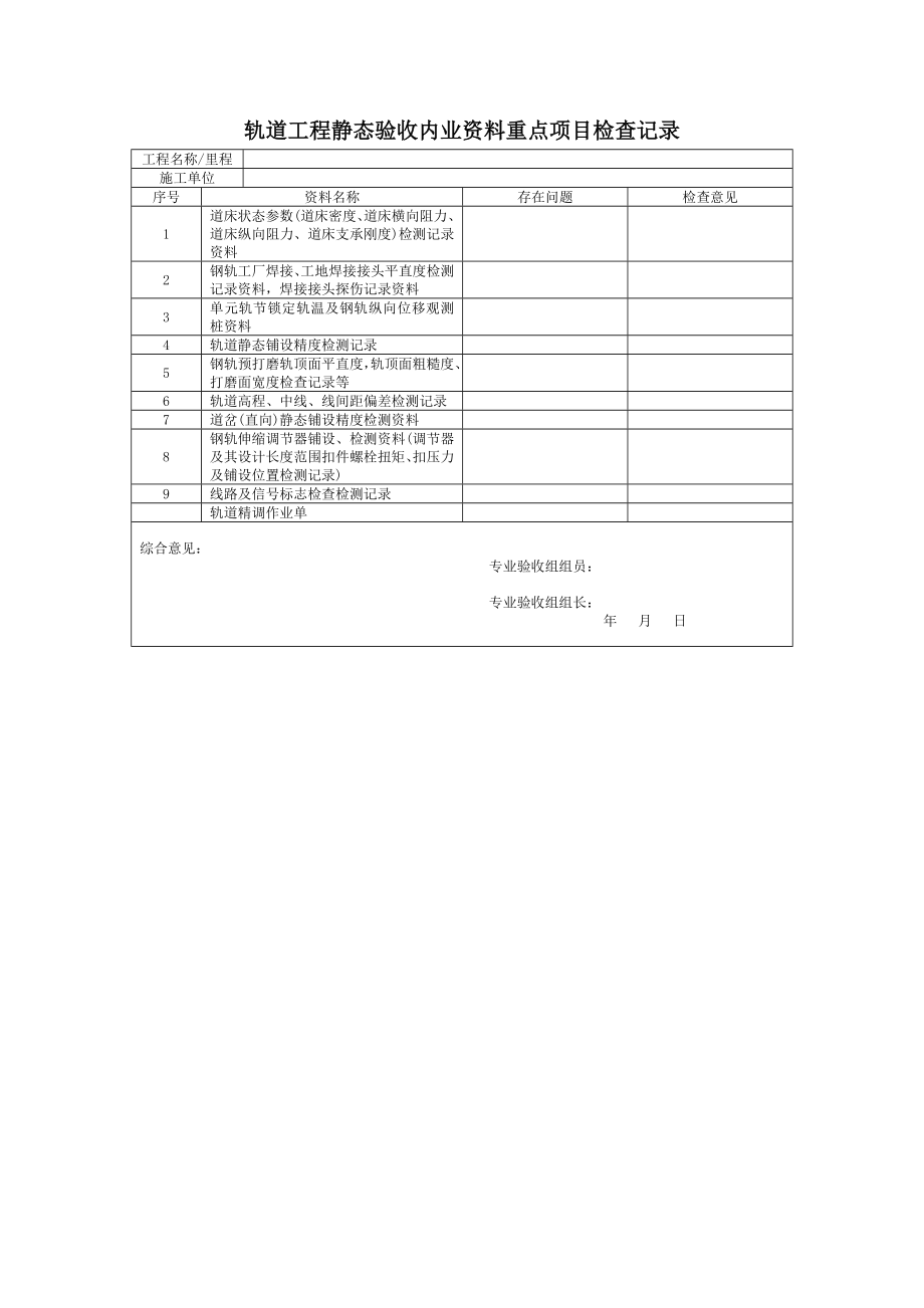 高速铁路工程静态验收所有附表.docx_第2页