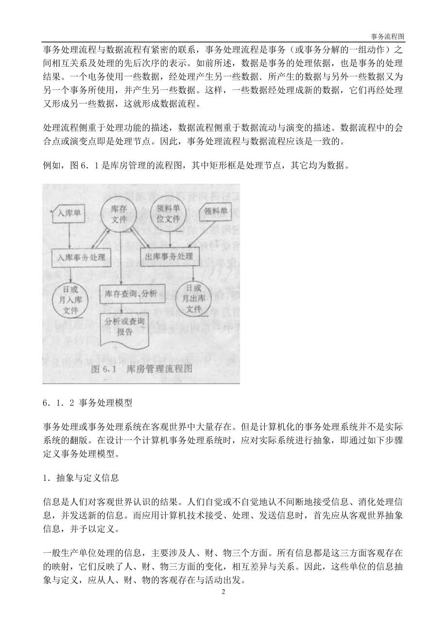 FA_事务处理流程图.docx_第2页