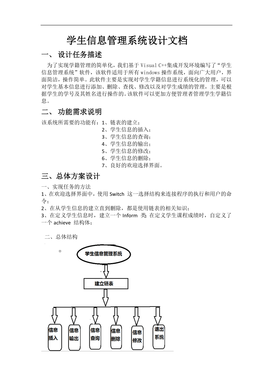 C++课程设计 单链表——学生信息管理系统.docx_第1页