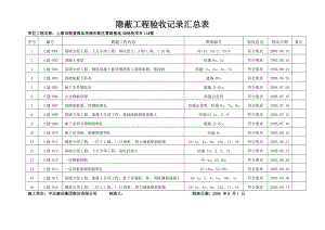 曹路期地隐蔽工程验收记录汇总表.docx