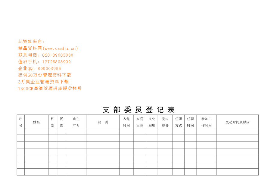 党支部管理汇总表.doc_第1页