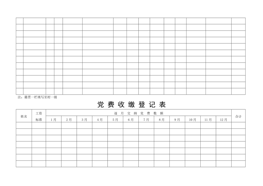 党支部管理汇总表.doc_第3页