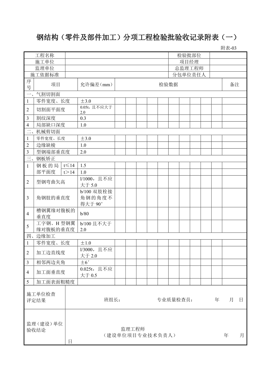 钢构件焊接分项工程检验批验收记录附表.docx_第3页