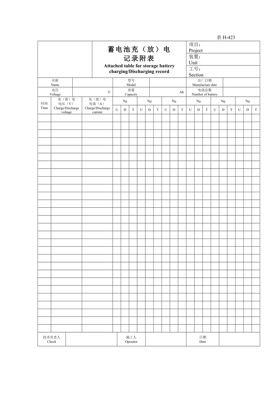 电气仪表工程安装调试记录(DOC57页).doc_第3页