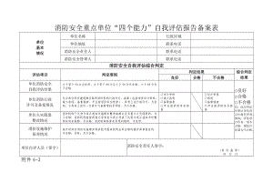 消防安全重点单位四个能力备案附表.docx