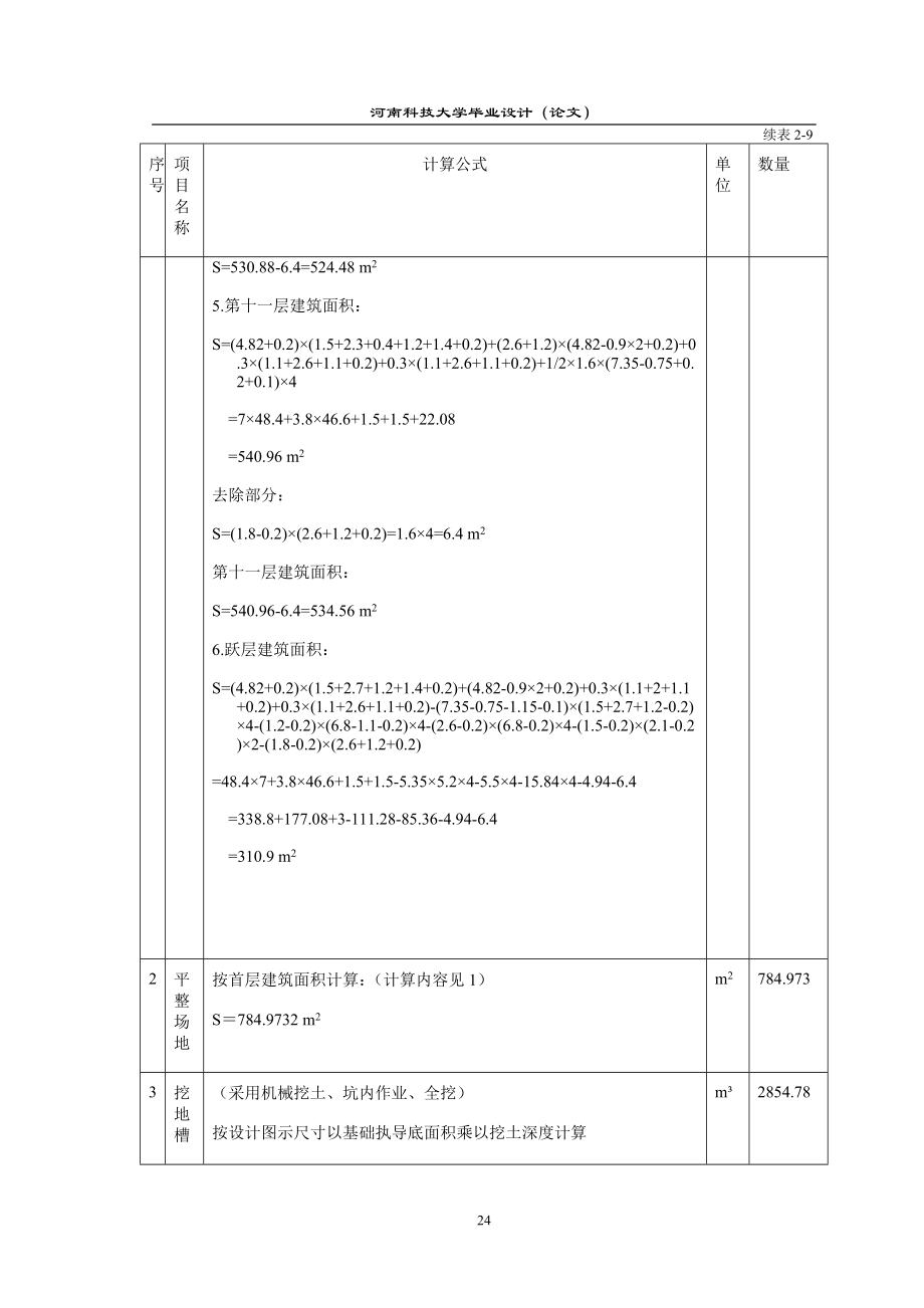 5工程量计算表2.docx_第2页