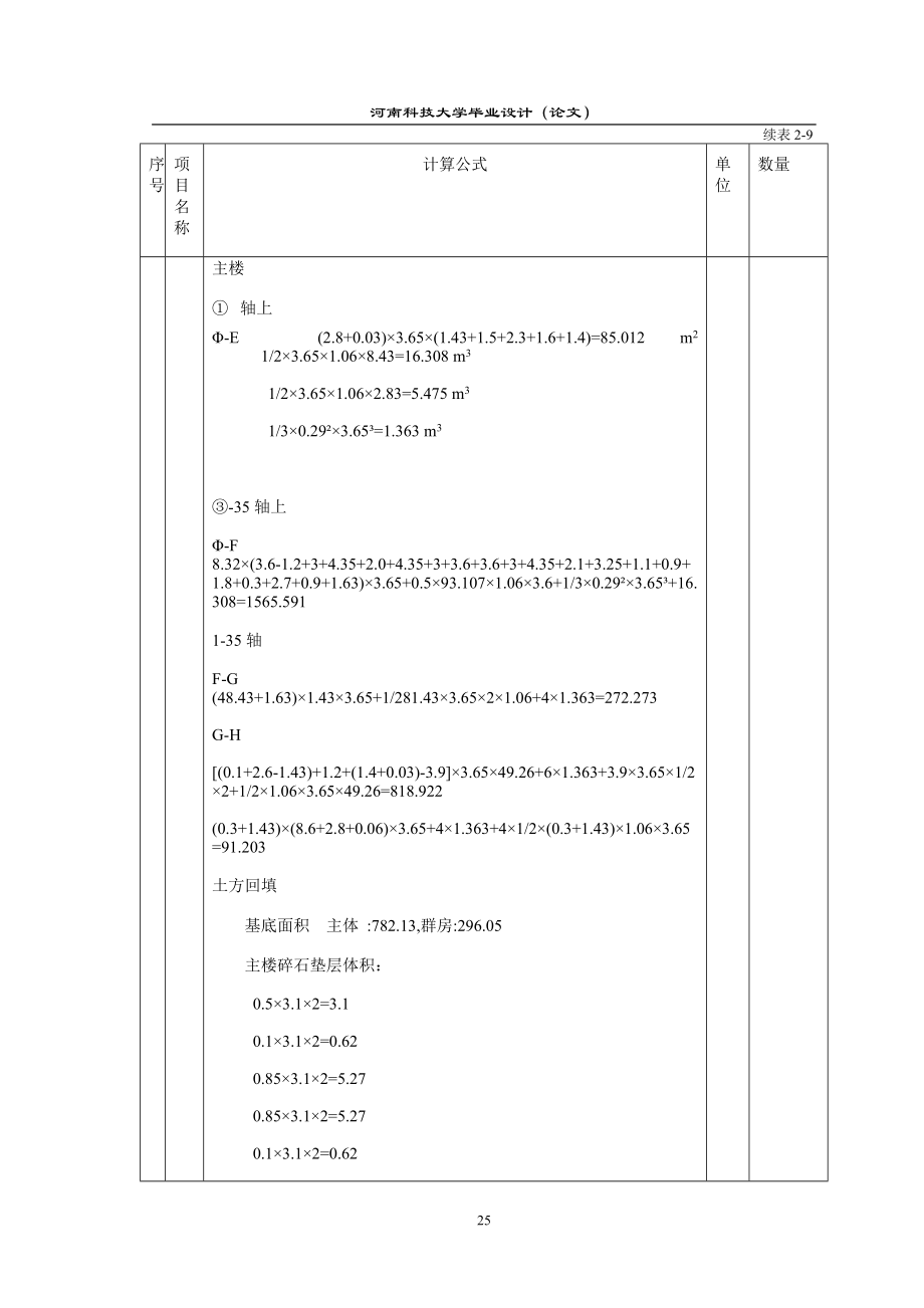 5工程量计算表2.docx_第3页