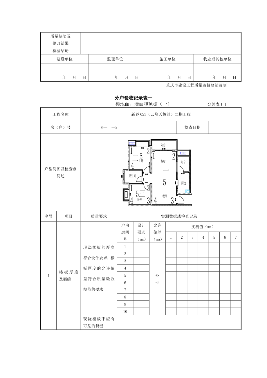 楼地面、墙面和顶棚分户验收记录表.docx_第2页