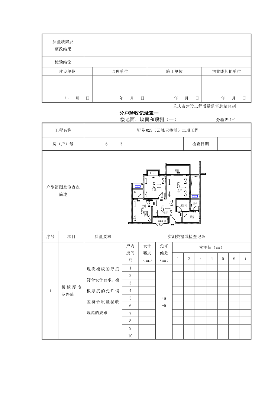 楼地面、墙面和顶棚分户验收记录表.docx_第3页