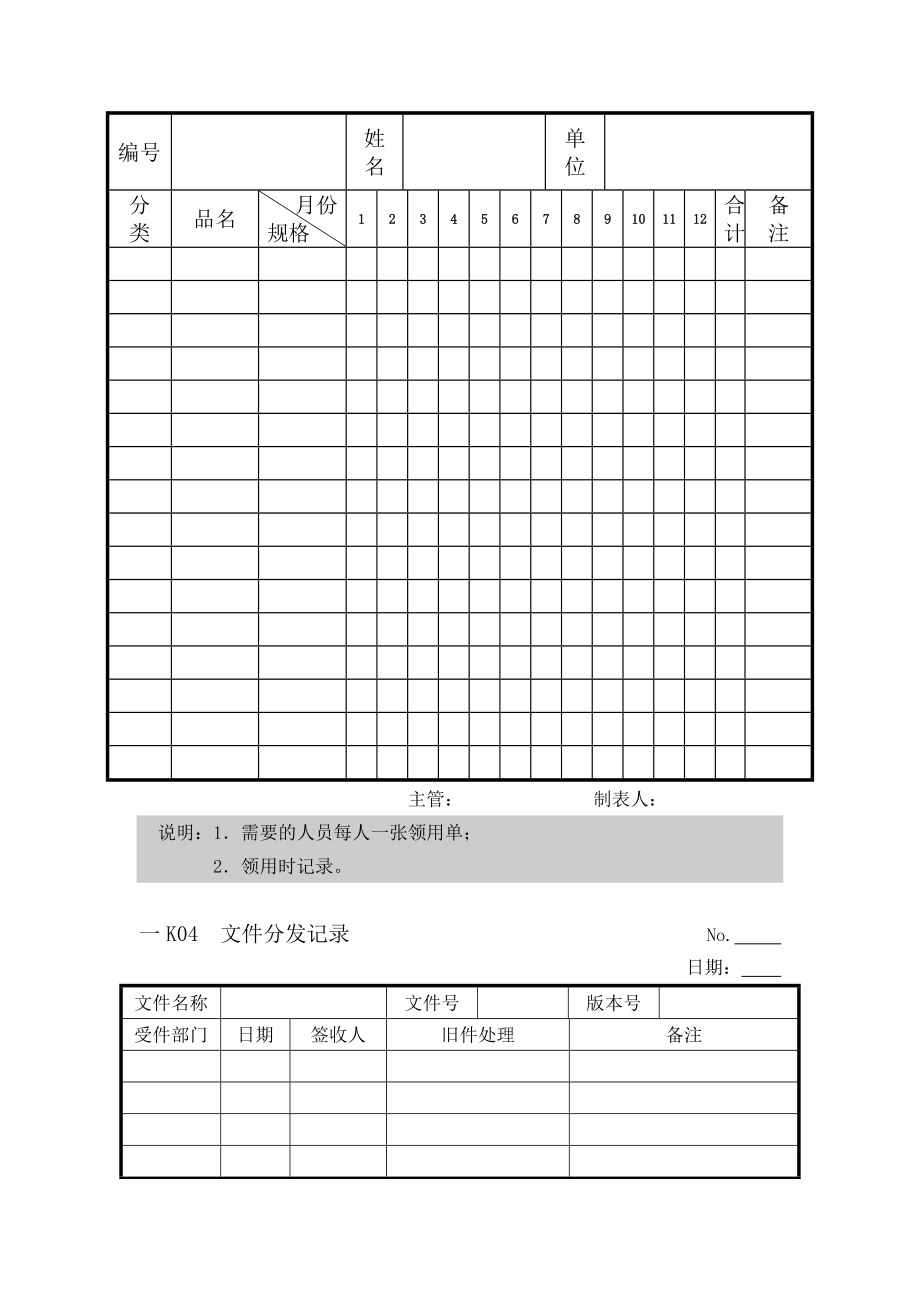 人力资源管理表格汇总.doc_第2页