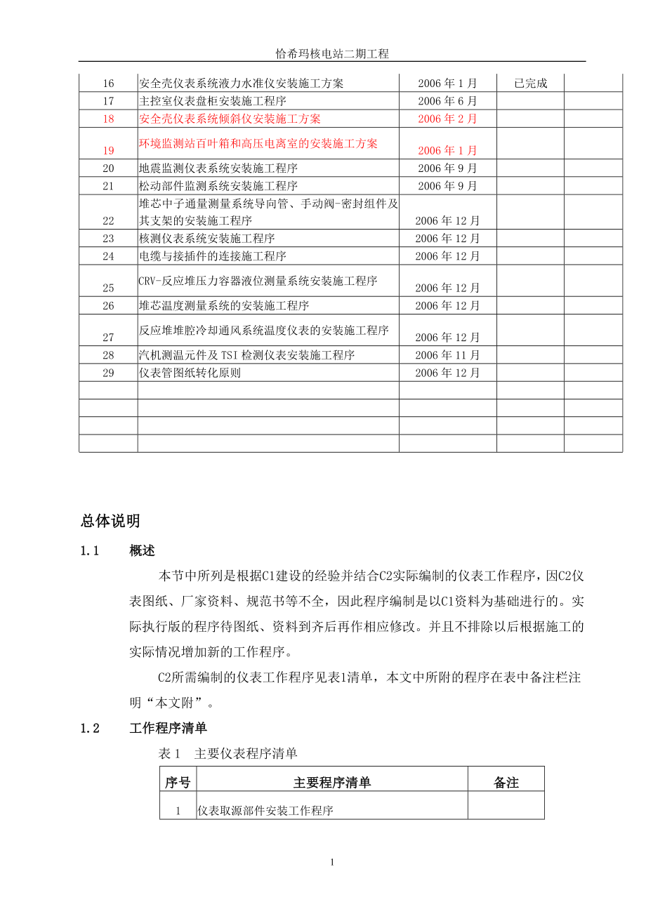 仪表施工方案培训讲义.docx_第2页