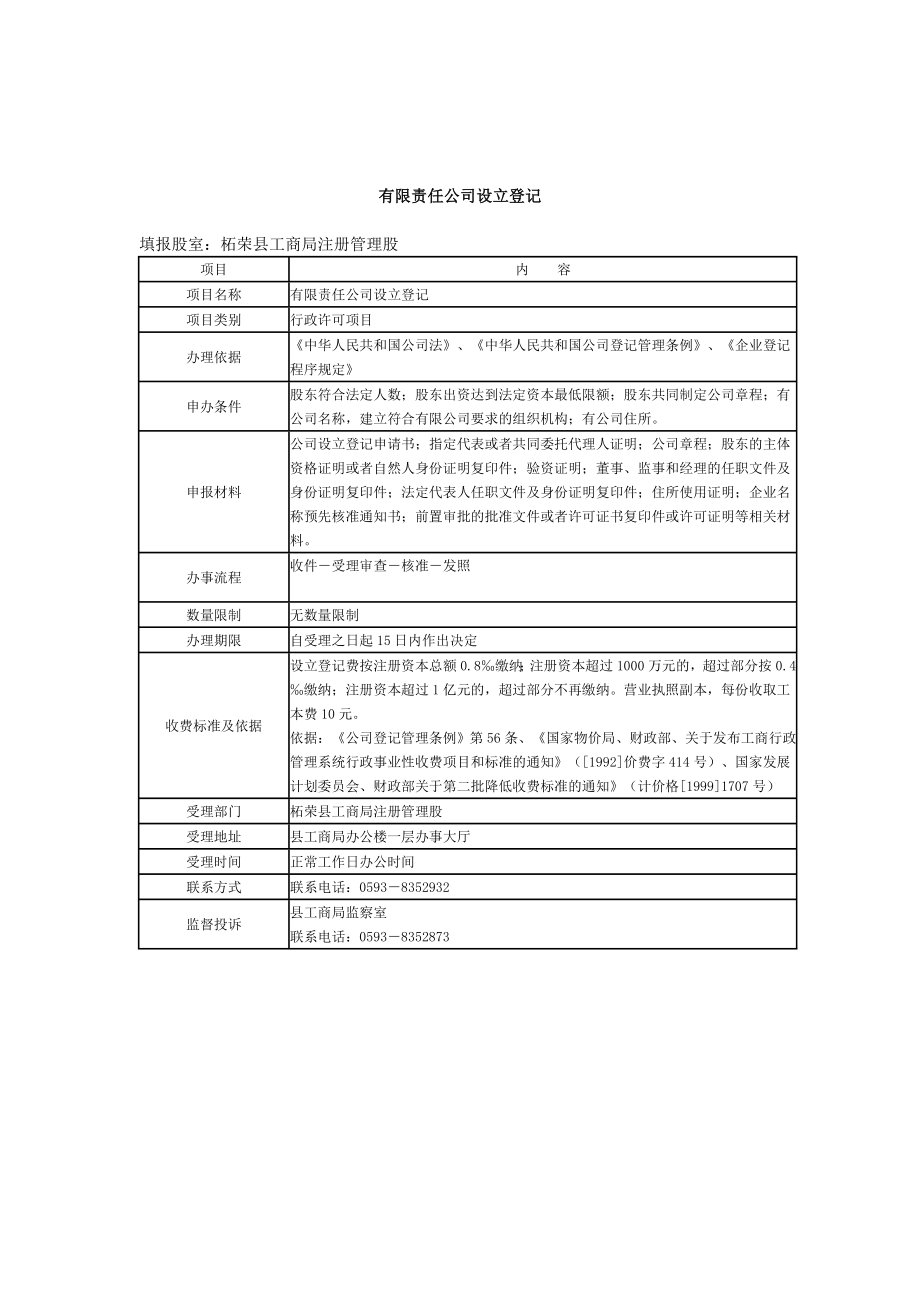 柘荣县工商局权力运行流程图.docx_第2页