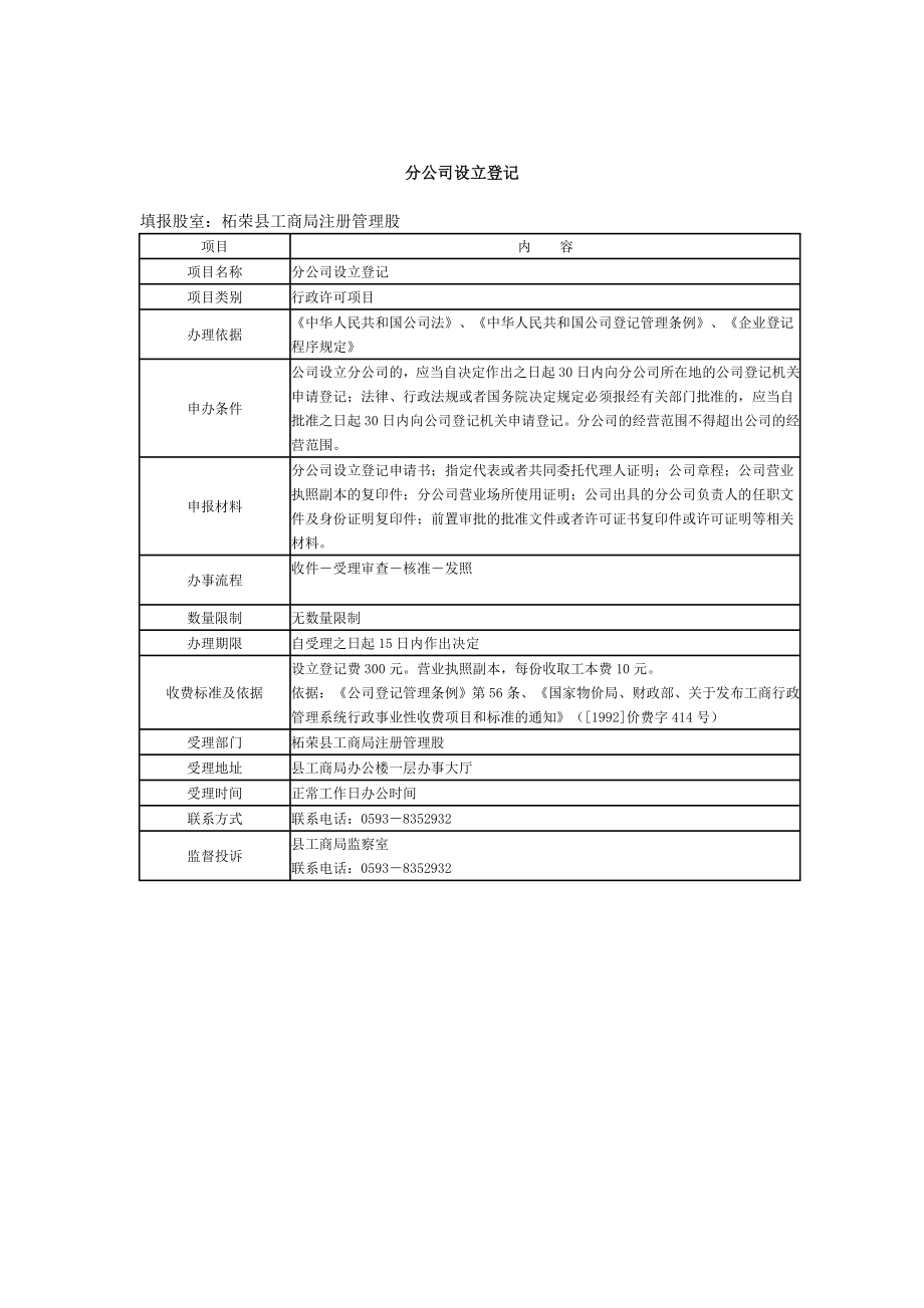 柘荣县工商局权力运行流程图.docx_第3页