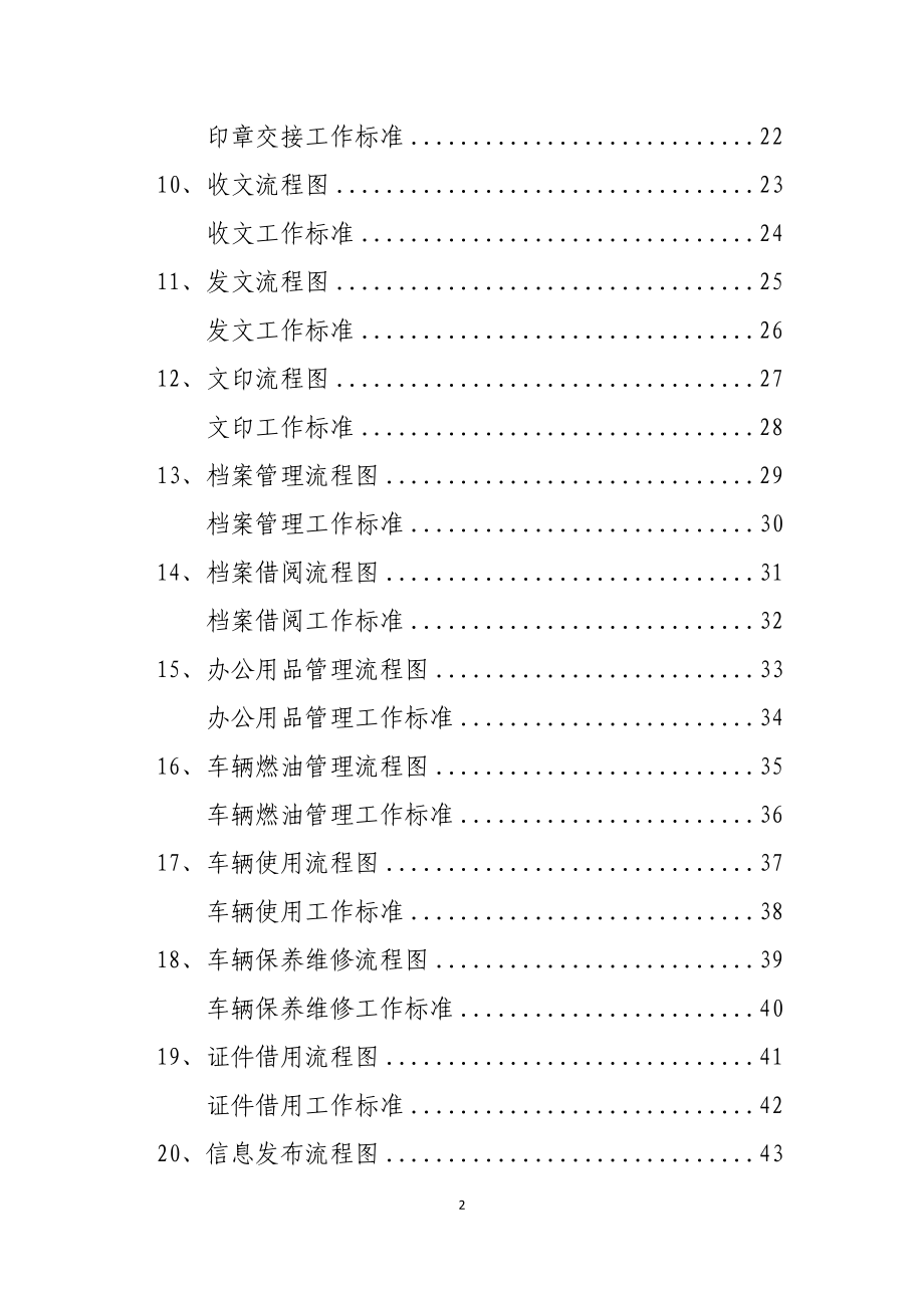 XXXX集团有限公司流程图.docx_第2页