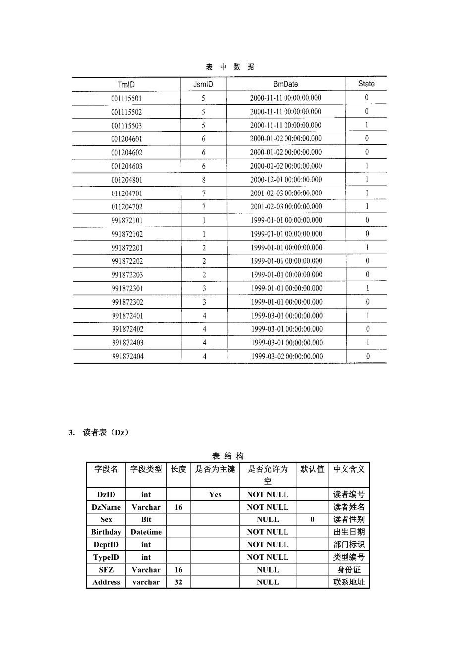 图书管理数据库表结构及表中数据.docx_第3页