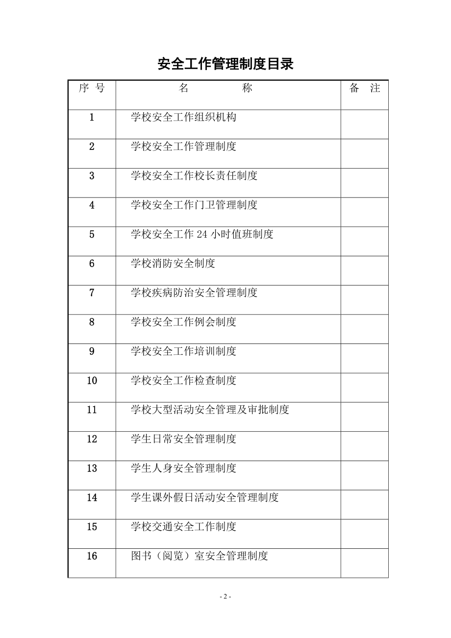 学校安全管理制度台账(DOC53页).doc_第2页