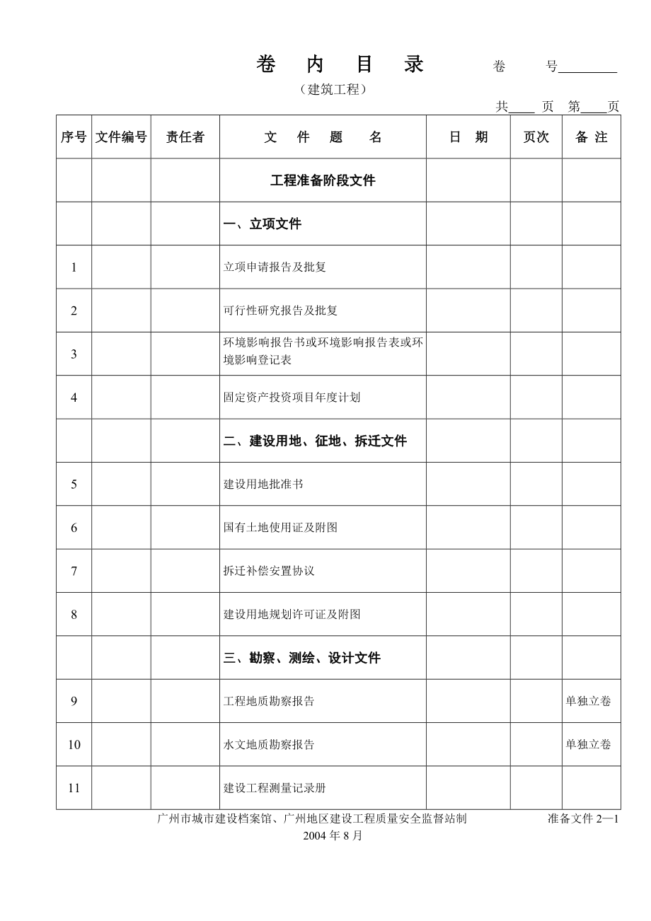 附录A 广州市建筑工程档案档案移交内容一览表.docx_第2页