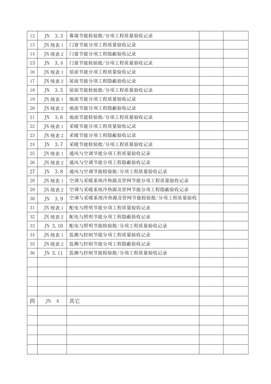 30建筑节能工程概况表.docx_第3页