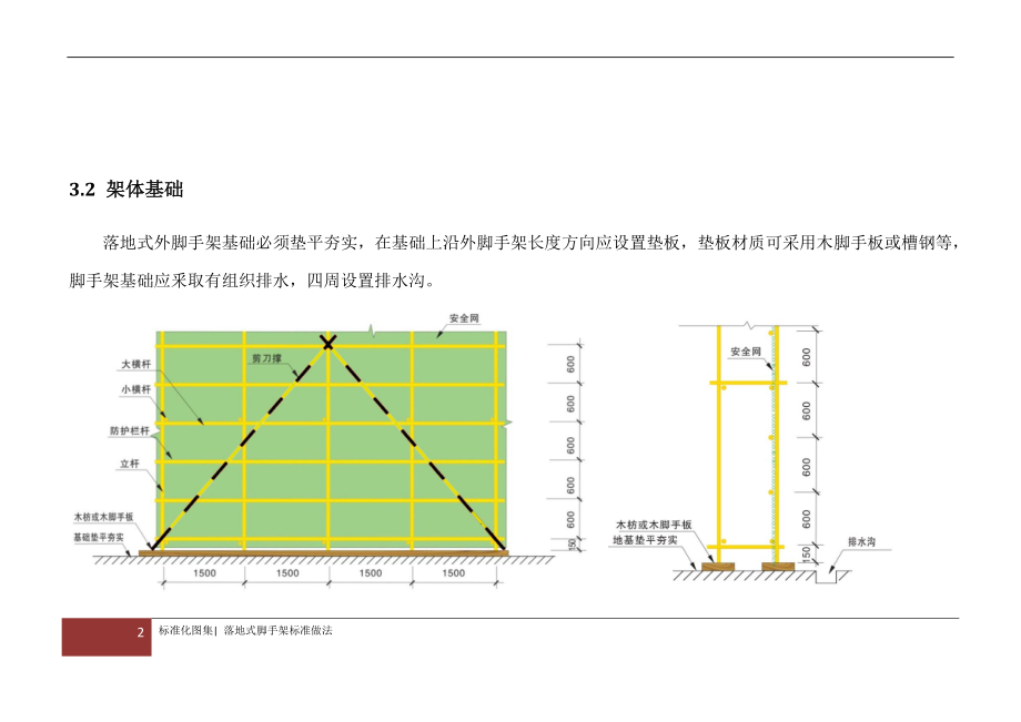 落地式钢管脚手架安全文明施工标准化图集(DOC34页).doc_第2页