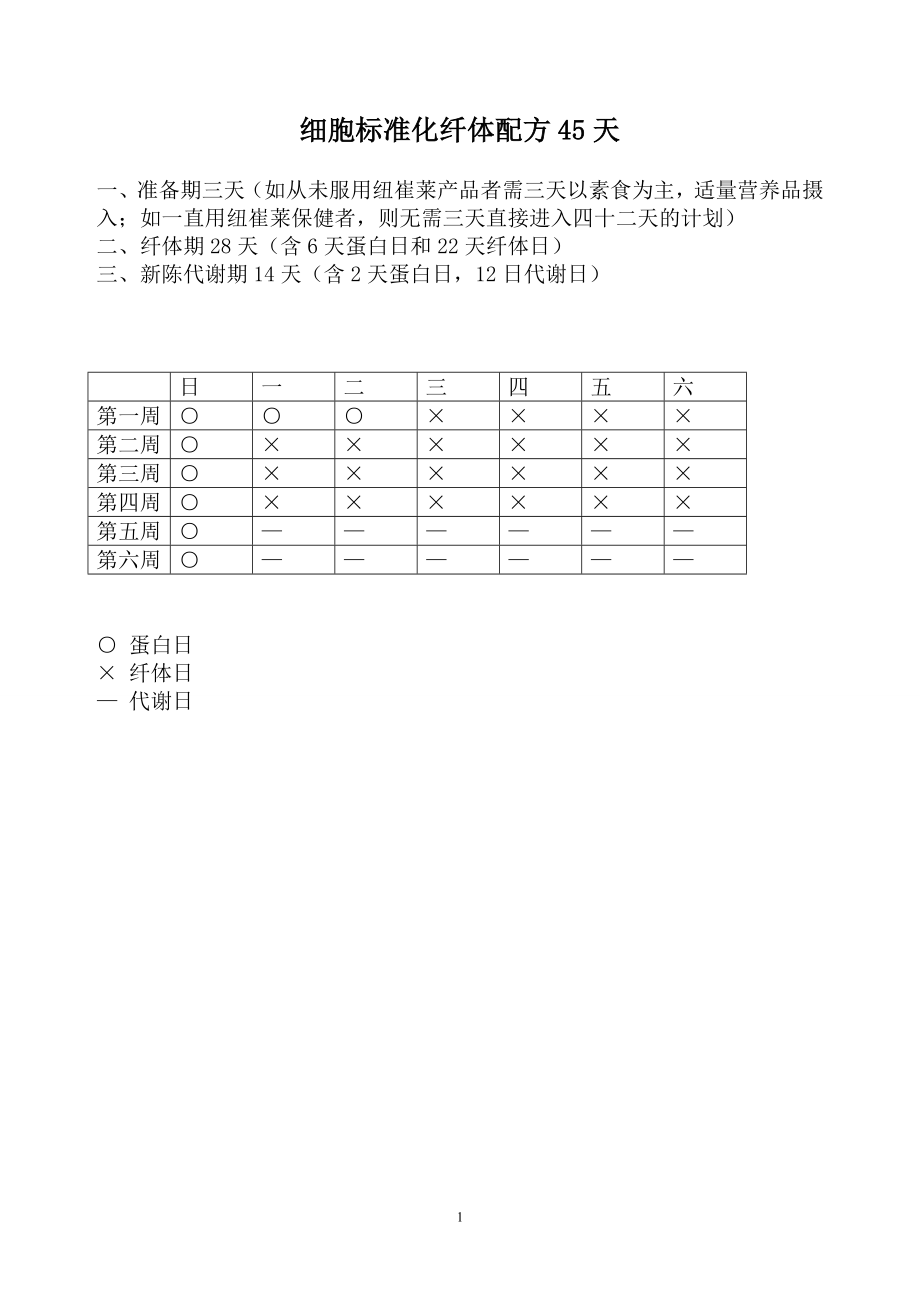 细胞标准化纤体资料终打印稿.docx_第1页