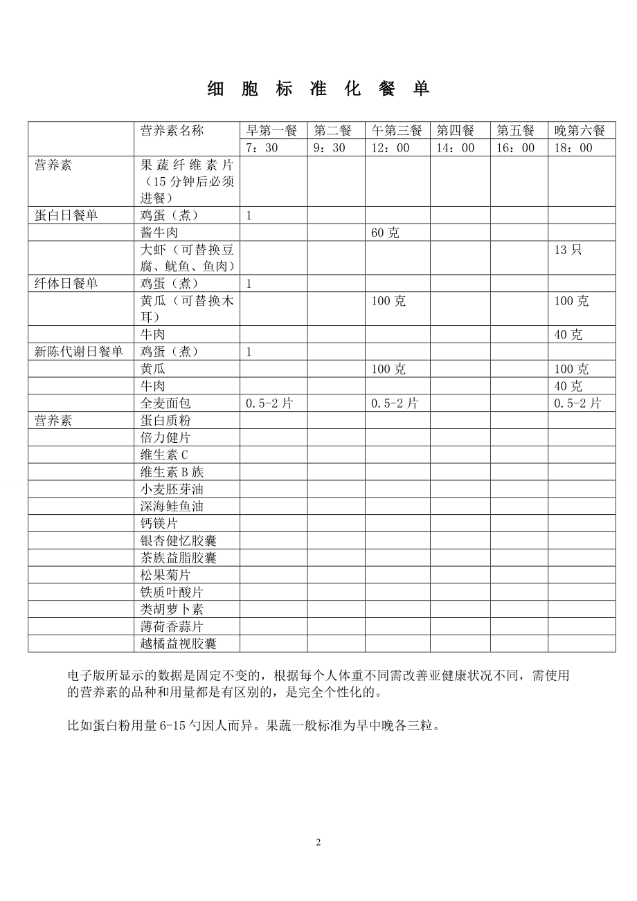 细胞标准化纤体资料终打印稿.docx_第2页