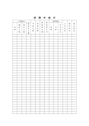 企业人力调配表格汇集.doc