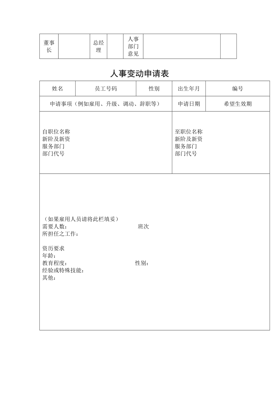 企业人力调配表格汇集.doc_第3页