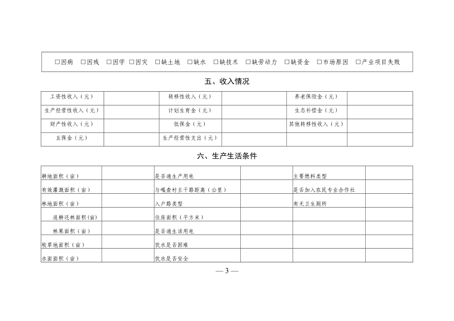 修改版喀喇沁旗年扶贫对象动态管理文本附表.docx_第3页