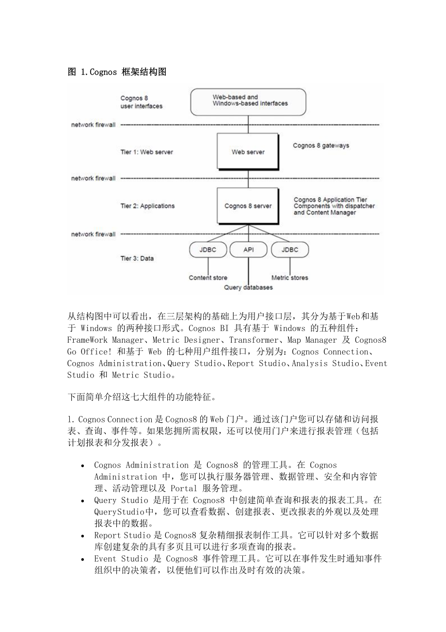 利用Cognos Report Studio 建立复杂企业报表.docx_第2页