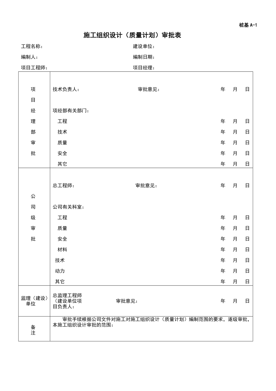 桩基工程资料A、B、C、D册(白表).docx_第3页