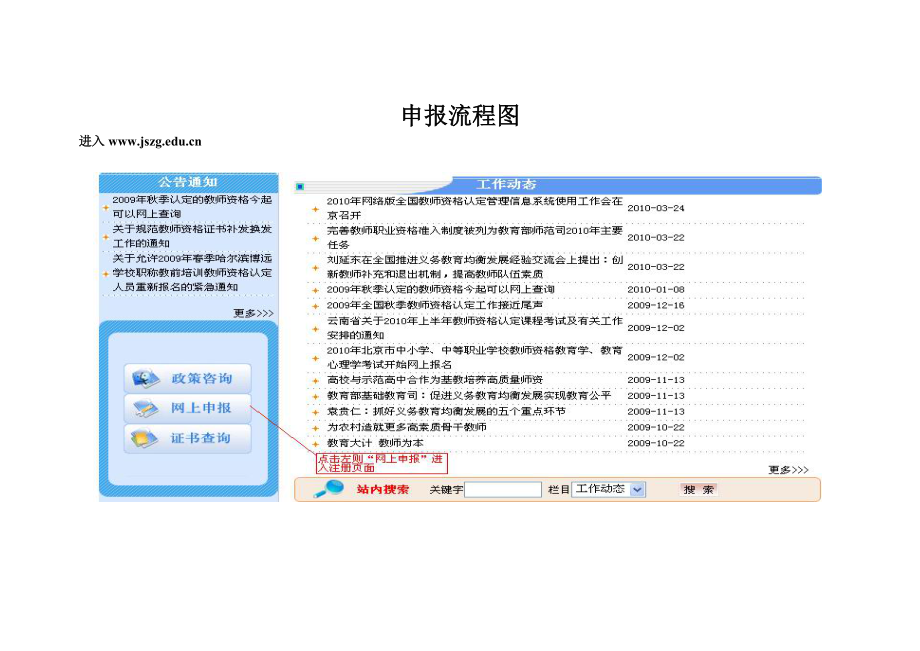 申报流程图.docx_第1页